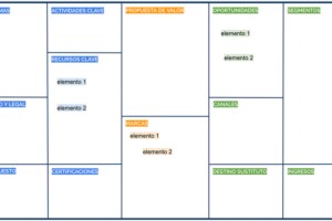 Destination canvas modelo roundcube