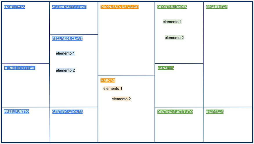 Destination canvas modelo roundcube