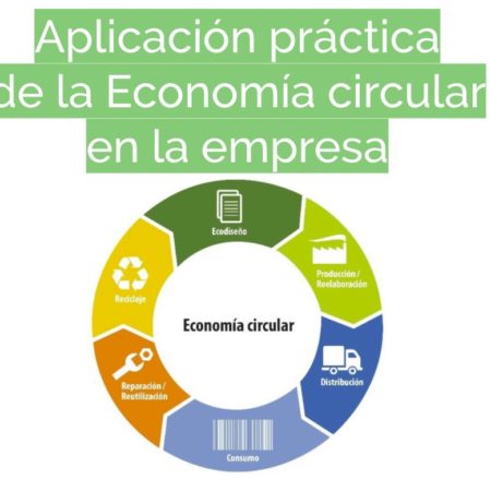 Curso economia circular