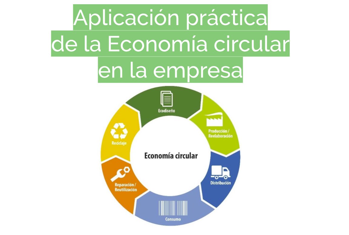 Curso Economía circular